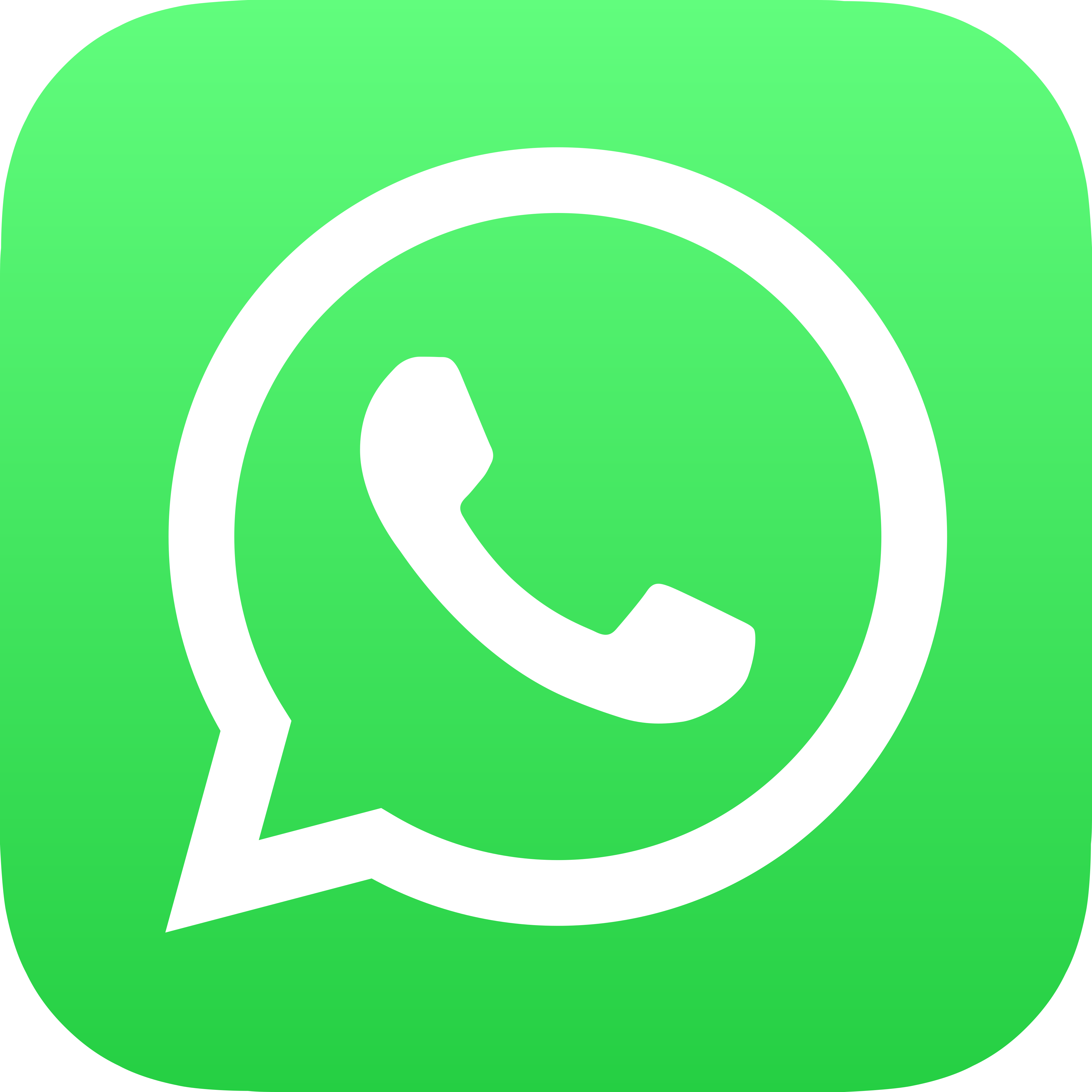 Text me on WhatsApp